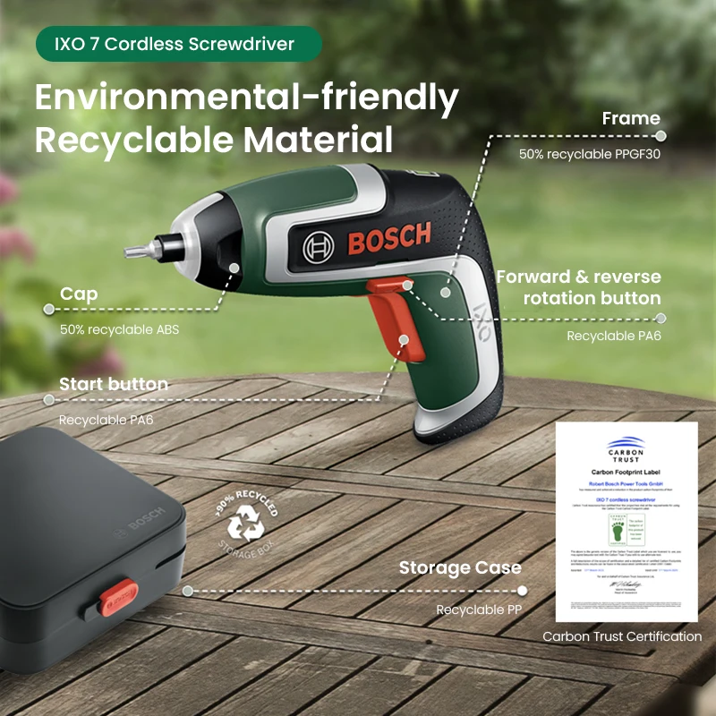 Tools Heavy Equipment - Bosch IXO 7 Cordless Screwdriver 3.6V
