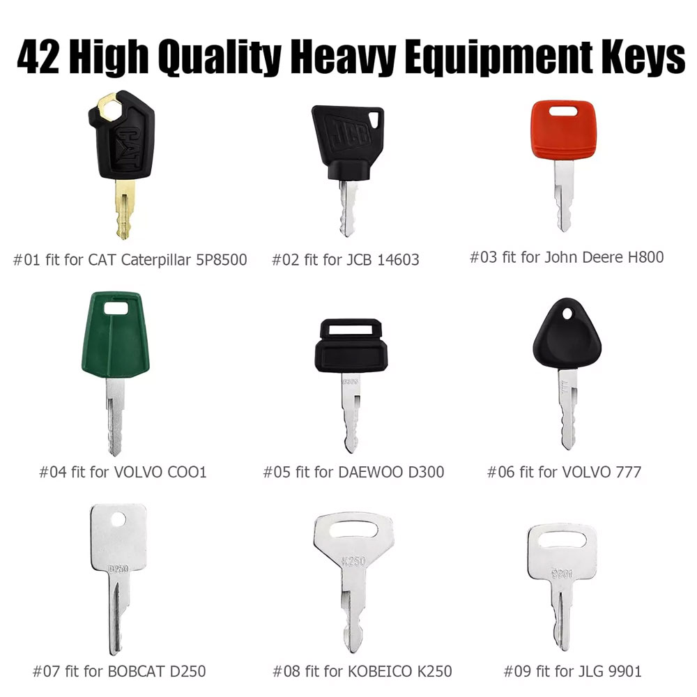 42 Keys Heavy Equipment Constr - Heavy Equipment Key Ring ulasan dan harga