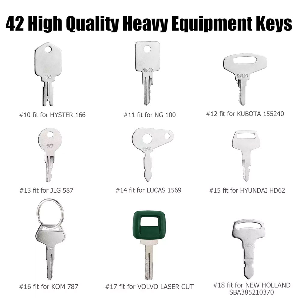 42 Keys Heavy Equipment Constr - Heavy Equipment Key Ring ulasan dan harga