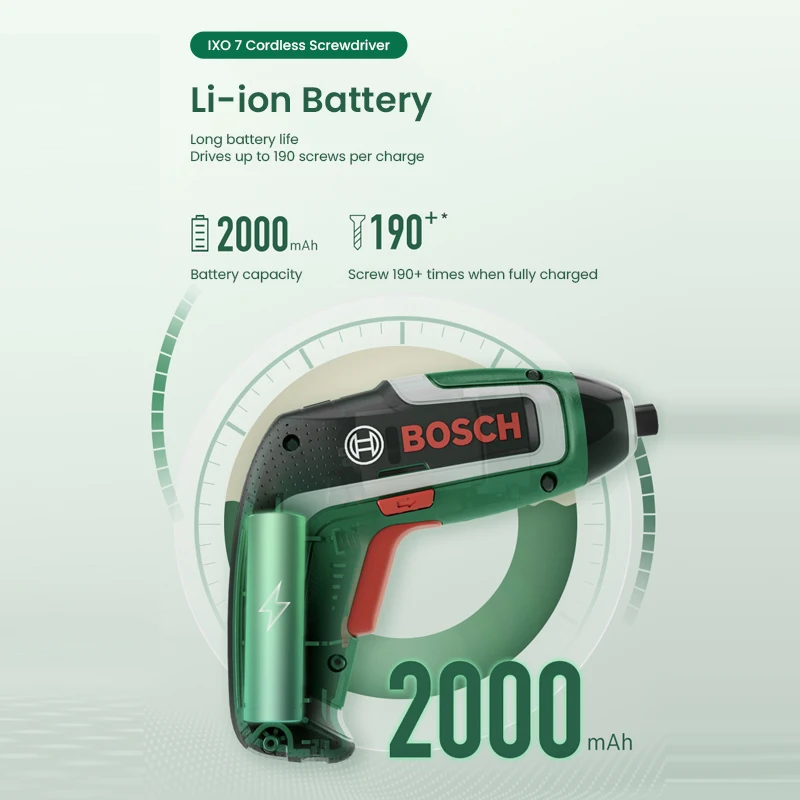 Bosch IXO 7 Cordless Screwdriv - Tools Heavy Equipment ulasan dan harga