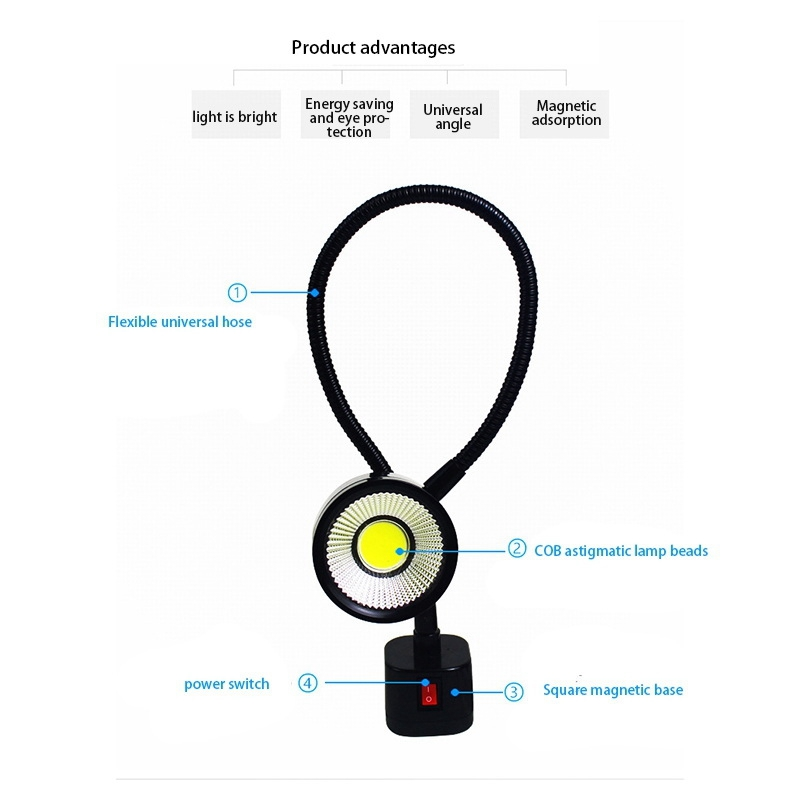 ABJA LED Work Light Magnetic B - Magnetic Drill Press ulasan dan harga