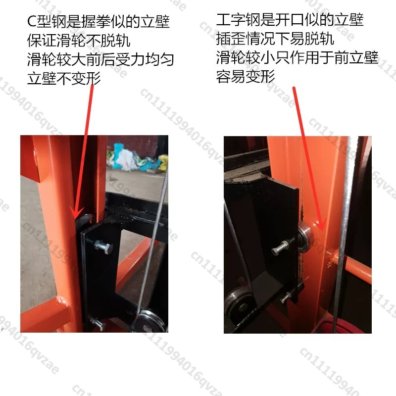 Manual Electric Hydraulic Fork - Heavy Equipment Truck ulasan dan harga